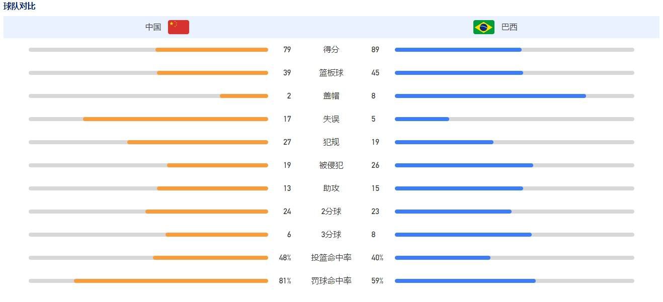 30年英超最佳比赛评选：作为上赛季双方合作30周年庆祝活动的一部分，利物浦球迷们被邀请来，投票选出红军在这30年里的最佳英超比赛。